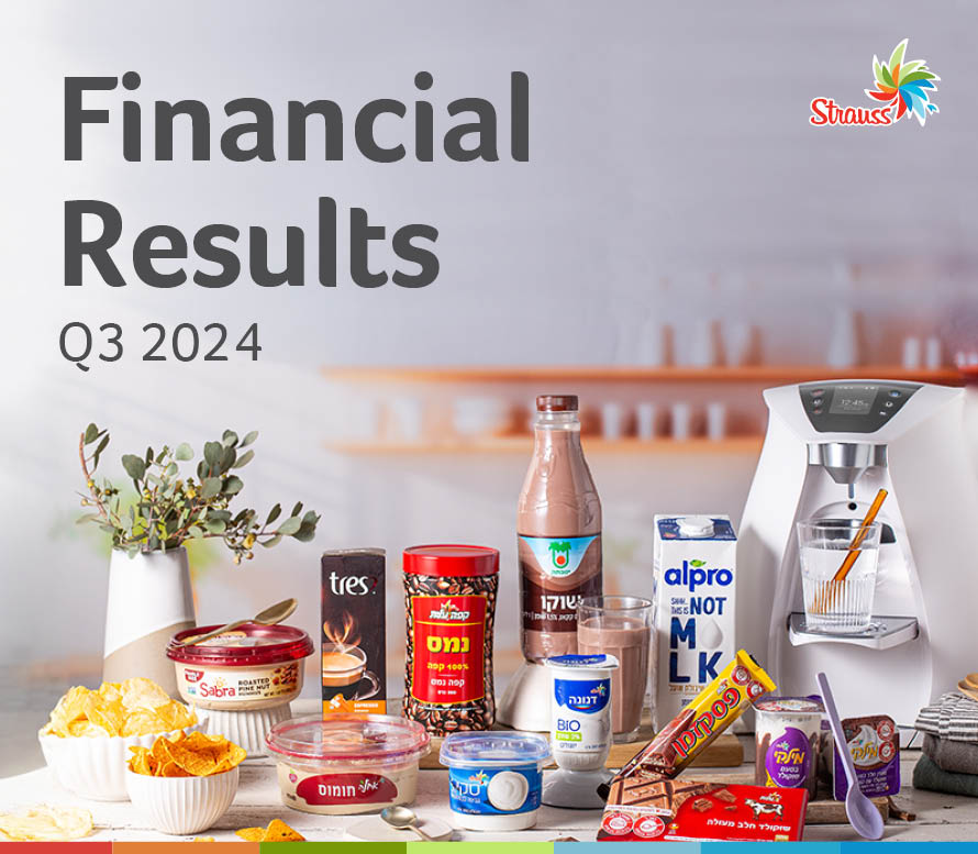 Strauss Group Reports Third Quarter 2024 Results