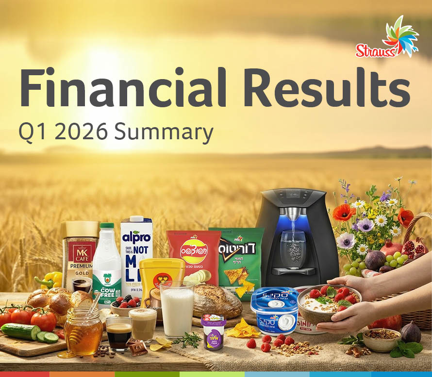 Financial Results Q1 2026
