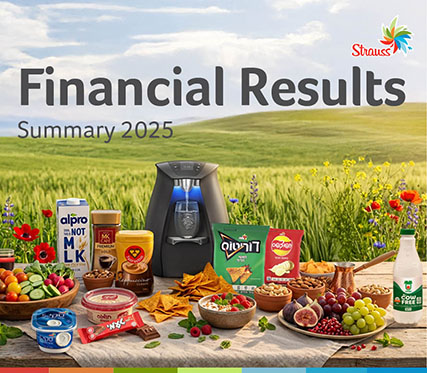Strauss Group Reports Results for the Full Year and Fourth Quarter of 2025