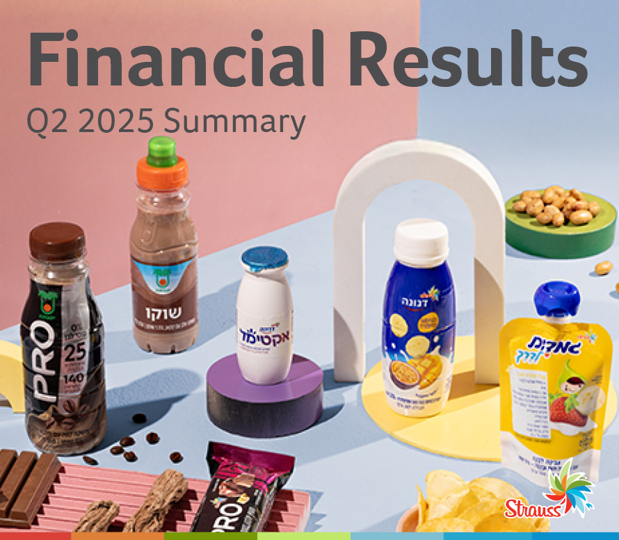 Strauss Group Reports Second Quarter & First Half 2025 Results
