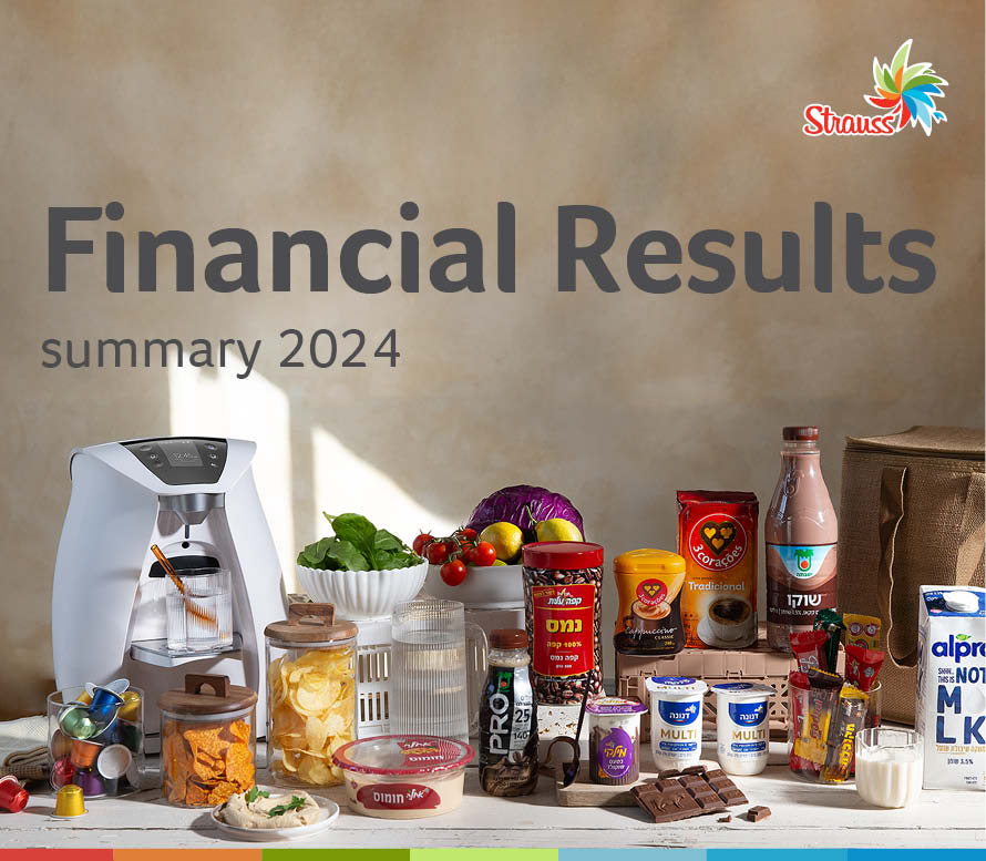 Strauss Group Reports Fourth Quarter and Full Year 2024 Results