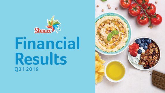 Strauss Group announces results for the third quarter of 2019: Revenue growth driven by volume growth, and continued improvement in profit margins