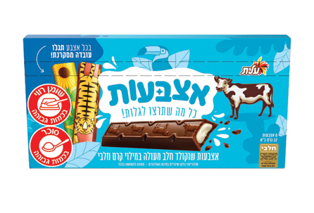 Filled with milk cream