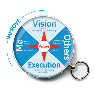 Leadership, development and training