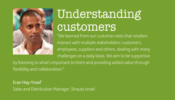 Understanding customers