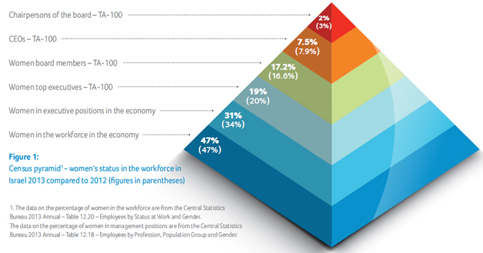 catalyst-peramid-2013-eng