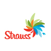 www.strauss-group.com